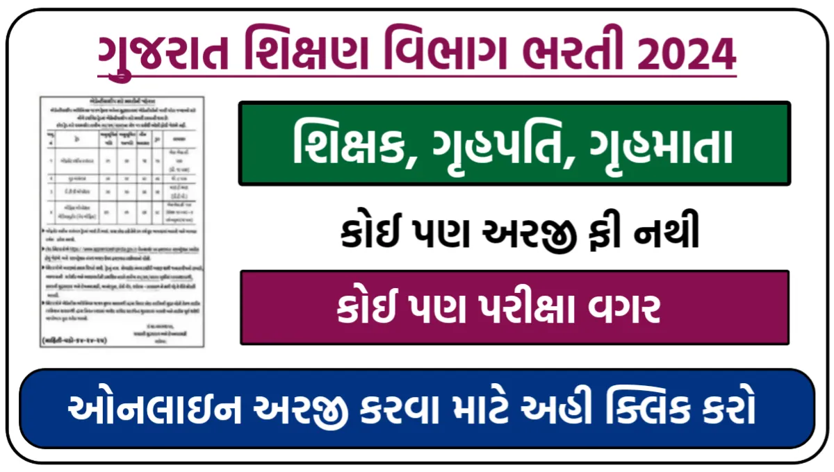 Gujarat Shikshan Vibhag Recruitment 2024